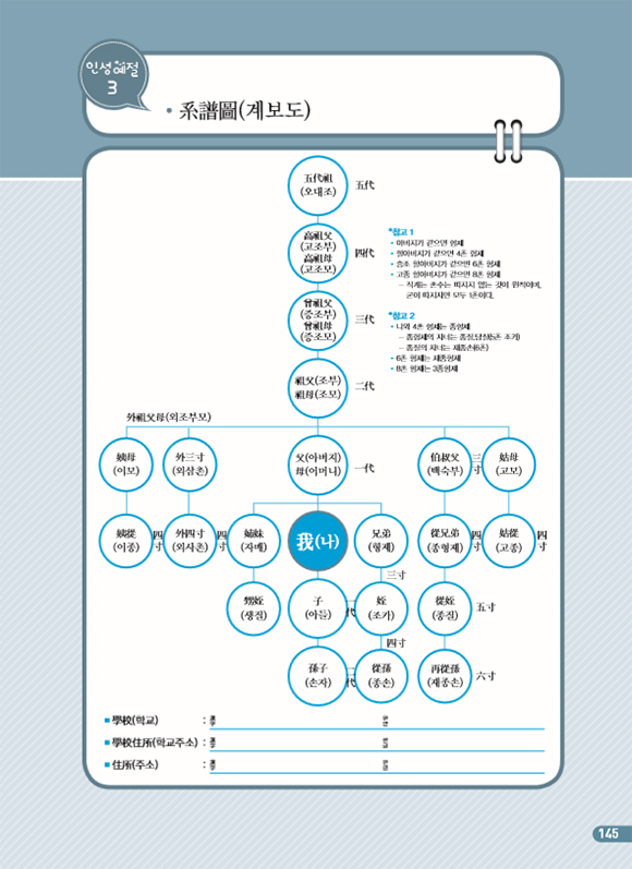 사자소학6.jpg